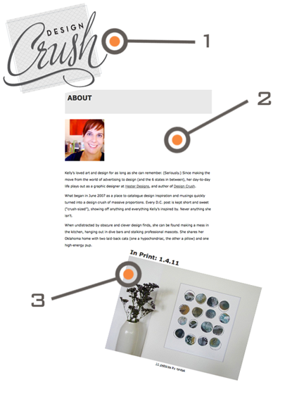 design-crush-diagram diagram for faberuna blog blitz