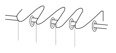 Grommet Installation