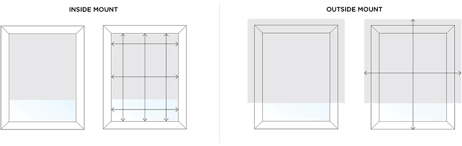 A graphic image shows arrows that tell you how to measure your windows for inside or outside mount reverse roll roller shades