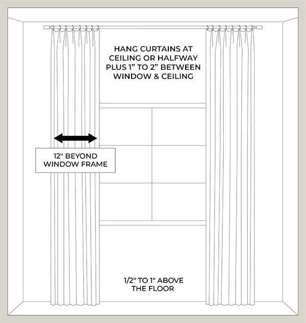 How To Install Curtain Rods Best Practices The Shade