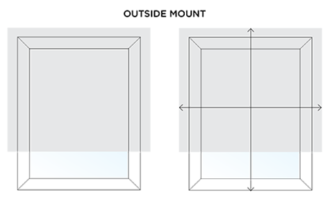 An illustration indicates how to measure for an outside mount installation by measuring once for height and width