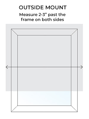An illustration with arrows and text shows how to measure for blinds width in an outside mount application