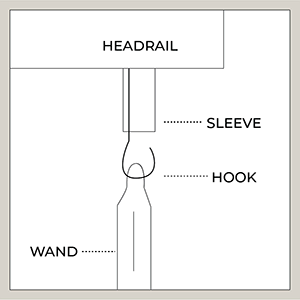 An illustration shows how to attach a wand to your blinds as part of the steps for how to install blinds