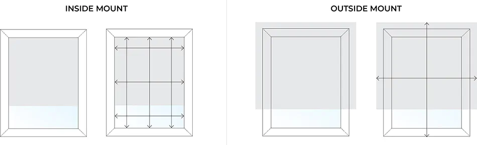 An illustration shows how to measure for an outside mount when comparing inside vs outside mount blinds