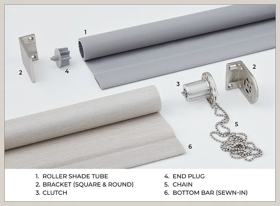 A diagram of labelled roller shade parts including the roller tube, brackets, clutch, end plug and more
