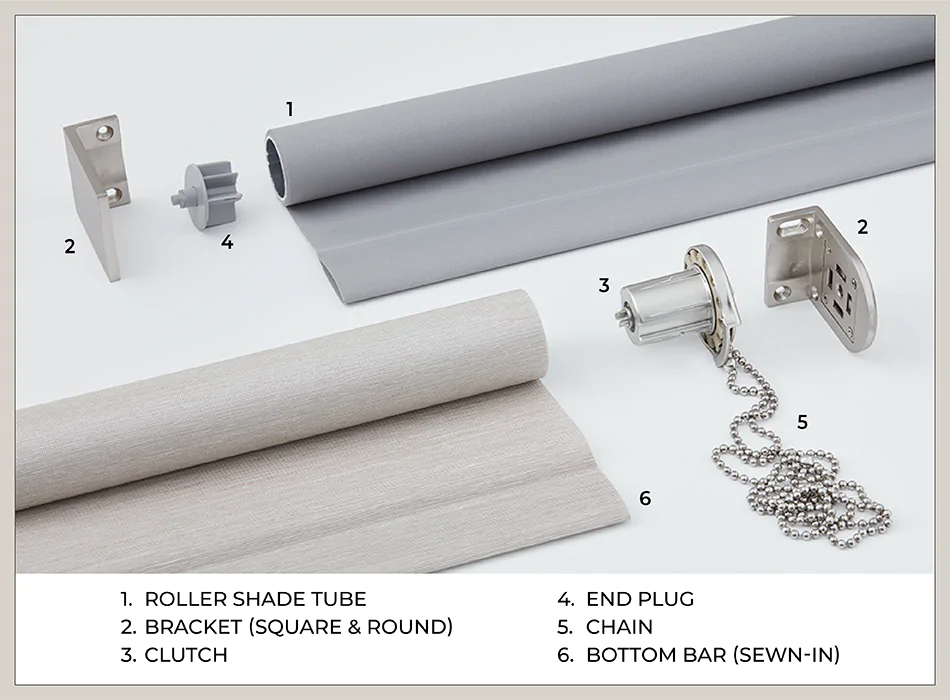 Understanding Roller Shade Parts