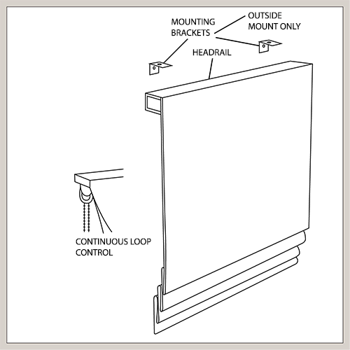 A diagram shows all the parts of a roman shade which is important to learn how to install roman shades