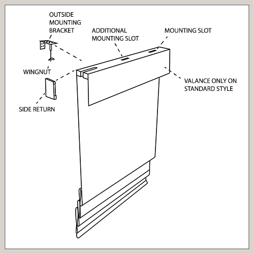 A diagram shows all the labelled parts of a Woven Wood Shade needed to learn how to install shades of this style